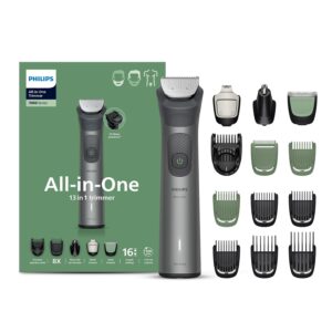 Read more about the article Philips India’s No.1 Men’s Trimmer – A Complete Grooming Solution